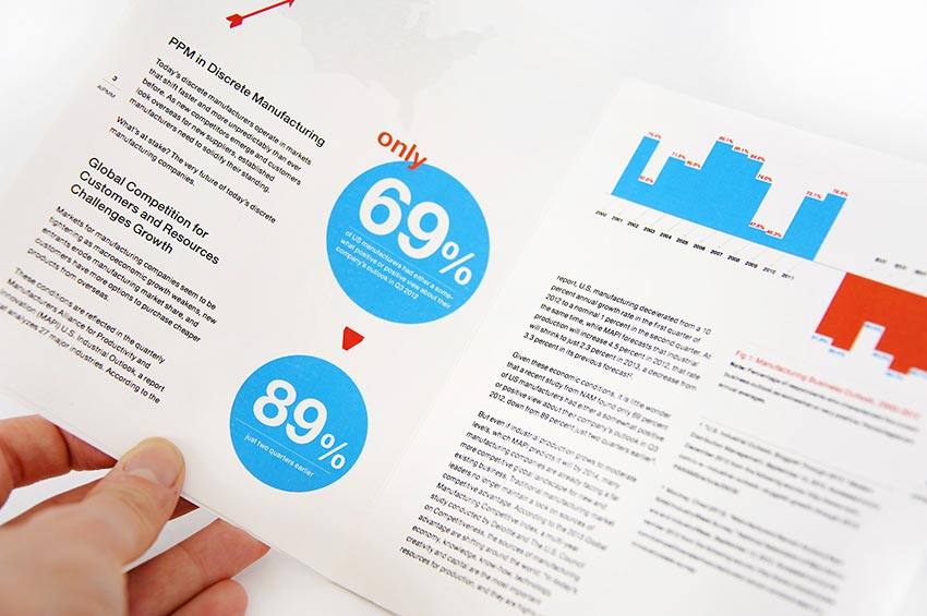 The Magic of Whitepapers